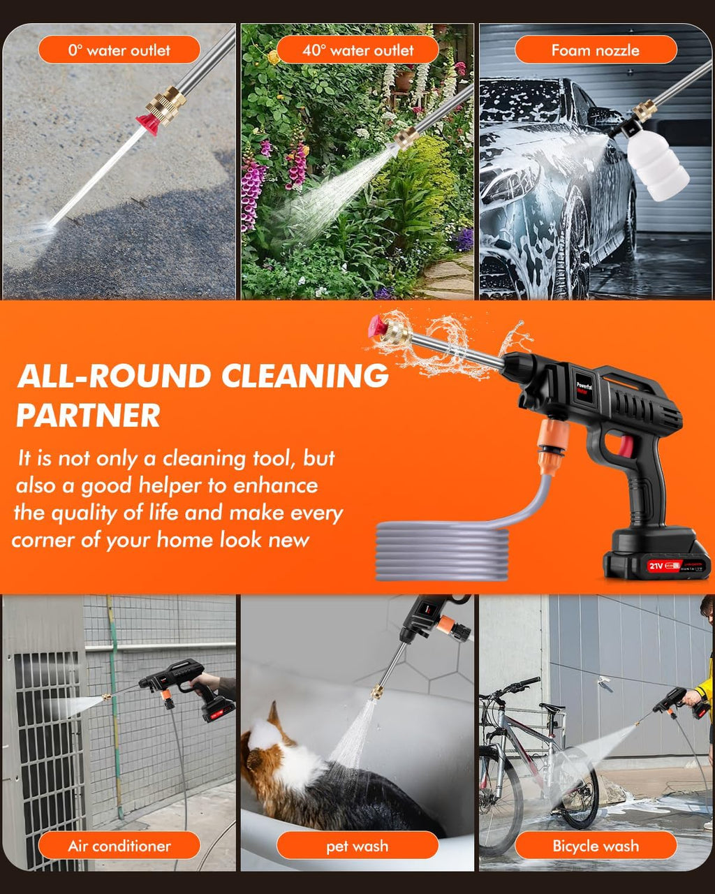 21v cordless pressure washer with 2 * 2ah showing dimensions