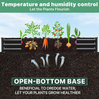 2 Pack 8×4×1ft Galvanized Metal Raised Garden Bed, Metal Planter Kit Box Outdoor for Deep-Rooted Vegetables, Flowers, Green and Herbs