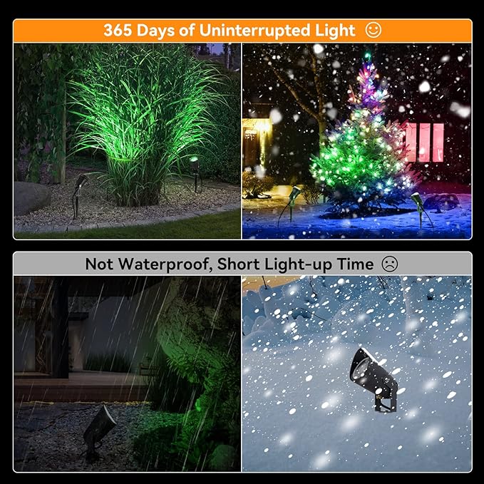 LemonBest® Pack of 2 Outdoor Water-Resistant LED Lawn Garden Landscape Lamp Wall Yard Path Patio Lighting Spot Lights Green AC Spiked Stand with Power Plug