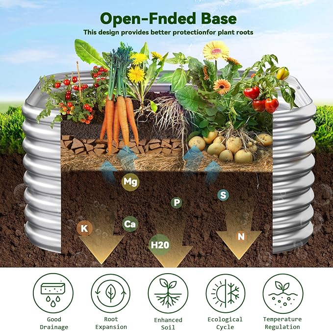 4 Pack 2x2FT Corrugated Galvanized Steel Raised Garden Bed Outdoor, Metal Above Ground Garden Bed for Vegetables and Flowers, Raised Beds for Gardening-2x2FTx10Inch