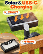 luhlee magnetic solar lights outdoor,600lm motion sensor wall showing dimensions