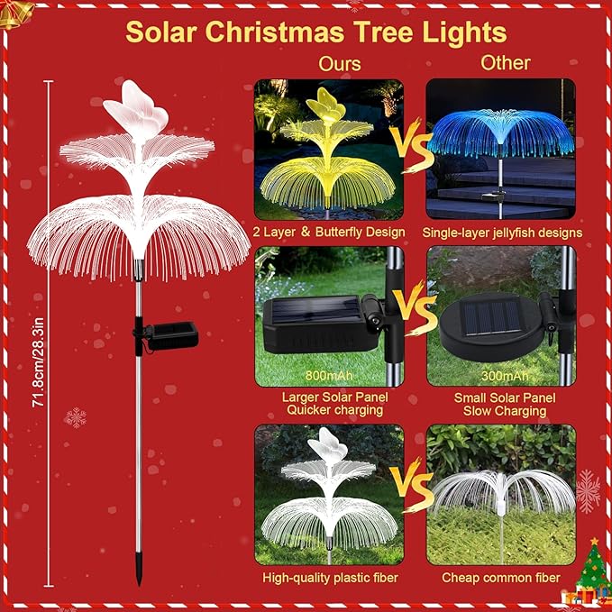 4 Pack Solar Garden Lights, Gardening Birthday Gifts for Mom Grandma Women, Waterproof 7 Color Changing Jellyfish Light with Butterfly Solar Flower Lights for Outdoor Pool Yard Garden Decor