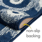 25 ft Extra Long Blue Hallway Runner Rug | Non-Slip & Machine Washable | Custom Cut to Size 2'3" x 25' (Runner) | REMNAZ