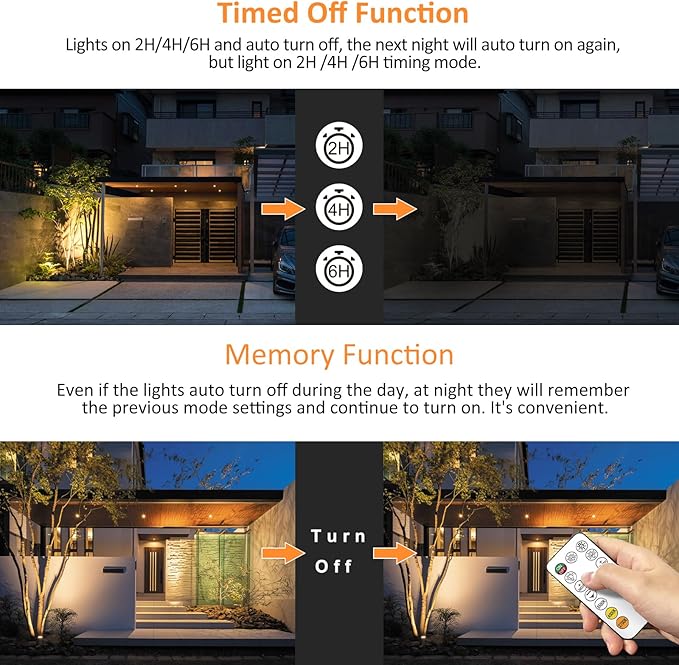MEIHUA 6 in 1 Solar Spot Lights Outdoor, Solar Landscape Spotlights 2700K/4000K/6500K, 3 Brightness & Remote Control, IP66 Waterproof Spotlights Outdoor Garden for Pathway Driveway Tree