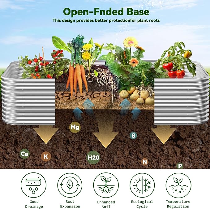 2 Pack Tall 8x3FT Corrugated Galvanized Steel Raised Garden Bed Outdoor, Metal Above Ground Garden Bed for Vegetables and Flowers, Raised Beds for Gardening-8x3x1.5FT