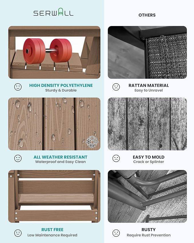 SERWALL Outdoor Dining Set for 6, HDPE Furniture with Umbrella Hole & Bench & Chairs, All Weather, Brown