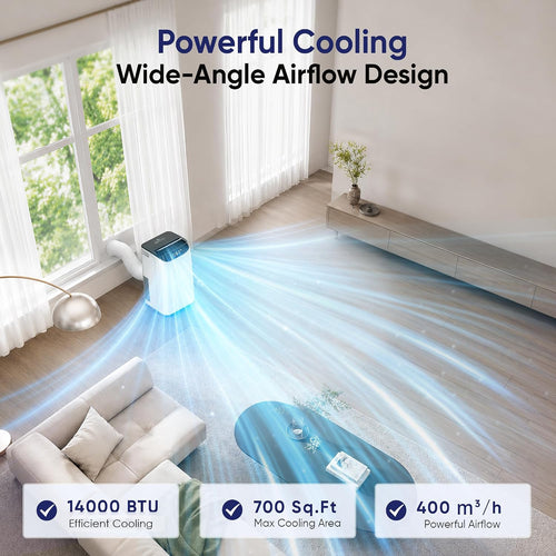 14000 btu portable air conditioners, cools up to shown in use