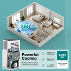 serenelife portable air conditioner 8000 btu with wifi, close-up detail