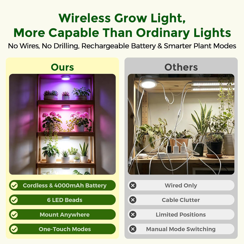 rechargeable grow lights for indoor plants, 2 pack, view 10