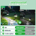 Lightonight Solar Spot Lights Outdoor 4 Pack | 3 Color Temperatures, Remote Control Landscape Spotlights for Tree, Garden, Pathway, House, Yard, Driveway