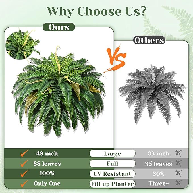 MARTINE MALL 48 inch Fake Ferns Artificial Ferns for Outdoors Look Real, 88 Branches Large Faux Boston Fern for Outdoor Planter Realistic UV Resistant Hanging Artificial Fake Plants for Porch Patio