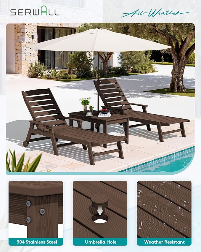 SERWALL Outdoor Coffee Table with 1.69" Umbrella Hole, HDPE Patio Coffee Table for Outside, Rectangle, Coffee