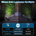 Solar Spot Lights Outdoor, [57 LED/2 Pack] Solar Lights Outdoor IP65 Waterproof, 3 Modes Solar Powered Landscape Spotlights for Garden Yard Outside Patio Pathway Pool(Cold White)