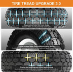 10" solid tires, 4.10/3.50-4 tire and wheel flat showing dimensions