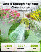 14" solar fan, 25w solar powered cordless greenhouse shown in use