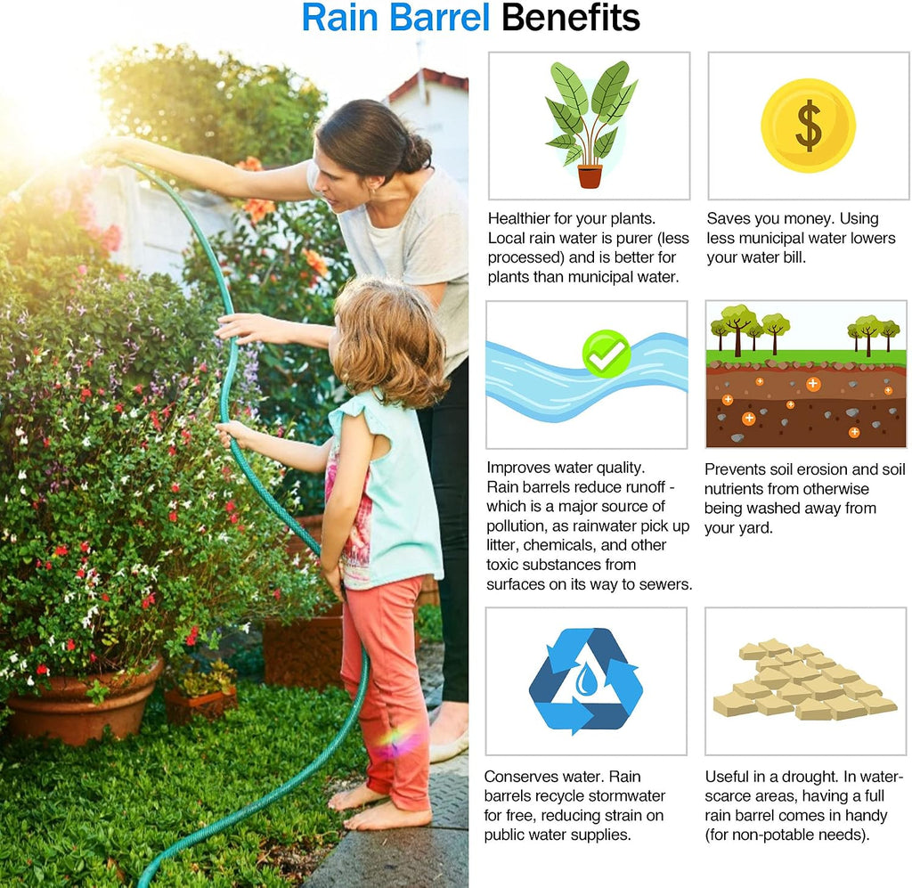 Brass Rain Barrel Spigot Kit. Lead-free Compliant. 3/4 Inch Quarter Turn Ball Valve. Rain Barrel Kit For Any Including 5 55 Gallon Drum Spigot Bucket, with Bulkhead Fitting, Tape