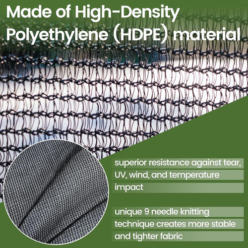 20 ft 60-70% heavy duty mesh tarp shade shown in use