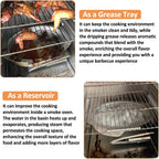 Small Water Bowl for Masterbuilt 30" Electric Smoker, Replace 9007170040 | for 30-inch Digital Electric Vertical Smoker, 14.5"x9.75" Water Bowl Parts, Regulates Temp & Retains Moisture