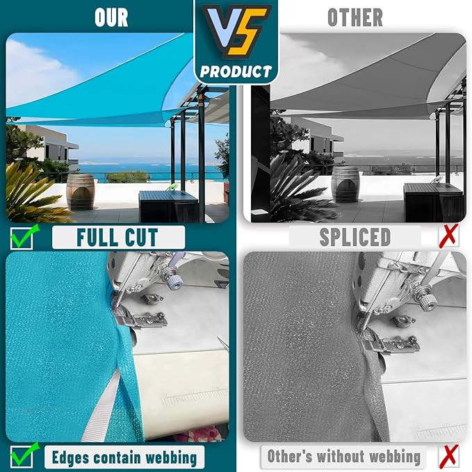 LOVE STORY Custom Size 16'x16'x22.6' Turquoise Blue Sun Shade Sail Right Triangle Sunhsade Fabric Awning Canopy for Patio Backyard Carport Pergola (Customized)