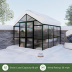 howe 8x8x7.5 ft polycarbonate greenhouse with lockable swing on a desk or shelf