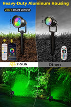 T-SUN Spot Lights Outdoor Waterproof IP65 with US Plug, 270° Adjustable, App & Remote Control, Timer, Dimmable, Music Sync, Multi Scenes, Color Changing Landscape Lights for Yard Garden