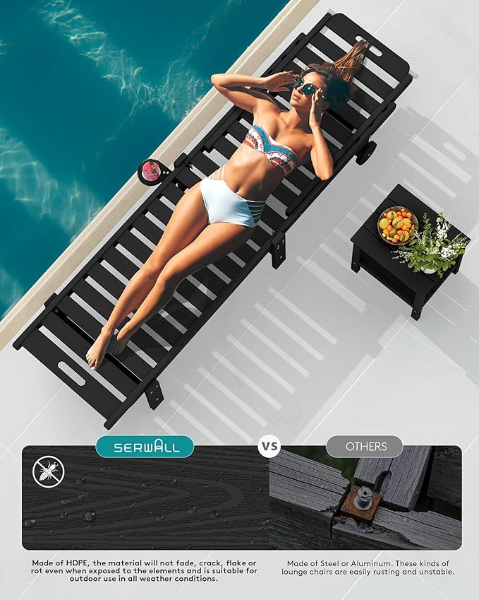 SERWALL Patio Chaise Lounge Chair, HDPE Outdoor Lounge Chair with Cup Holder, 5 Positions Adjustable Poly Lounger with Rolling Wheels for Poolside, Deck, Sunbathing, Black