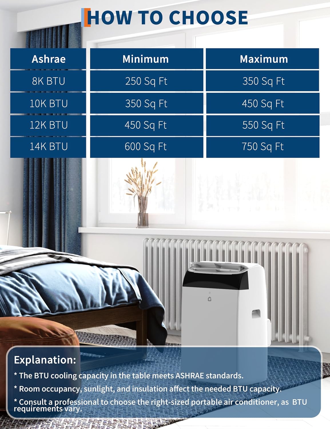 garvee 14000 btu (10200 btu sacc) ac unit on a desk or shelf