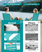 SERWALL Outdoor Rocking Chair Set of 2, Oversized Rocking Chair with Footboard for Adults, HDPE All Weather Resistant Rocking Chairs for Patio, 350lbs Weight Capacity,Aruba