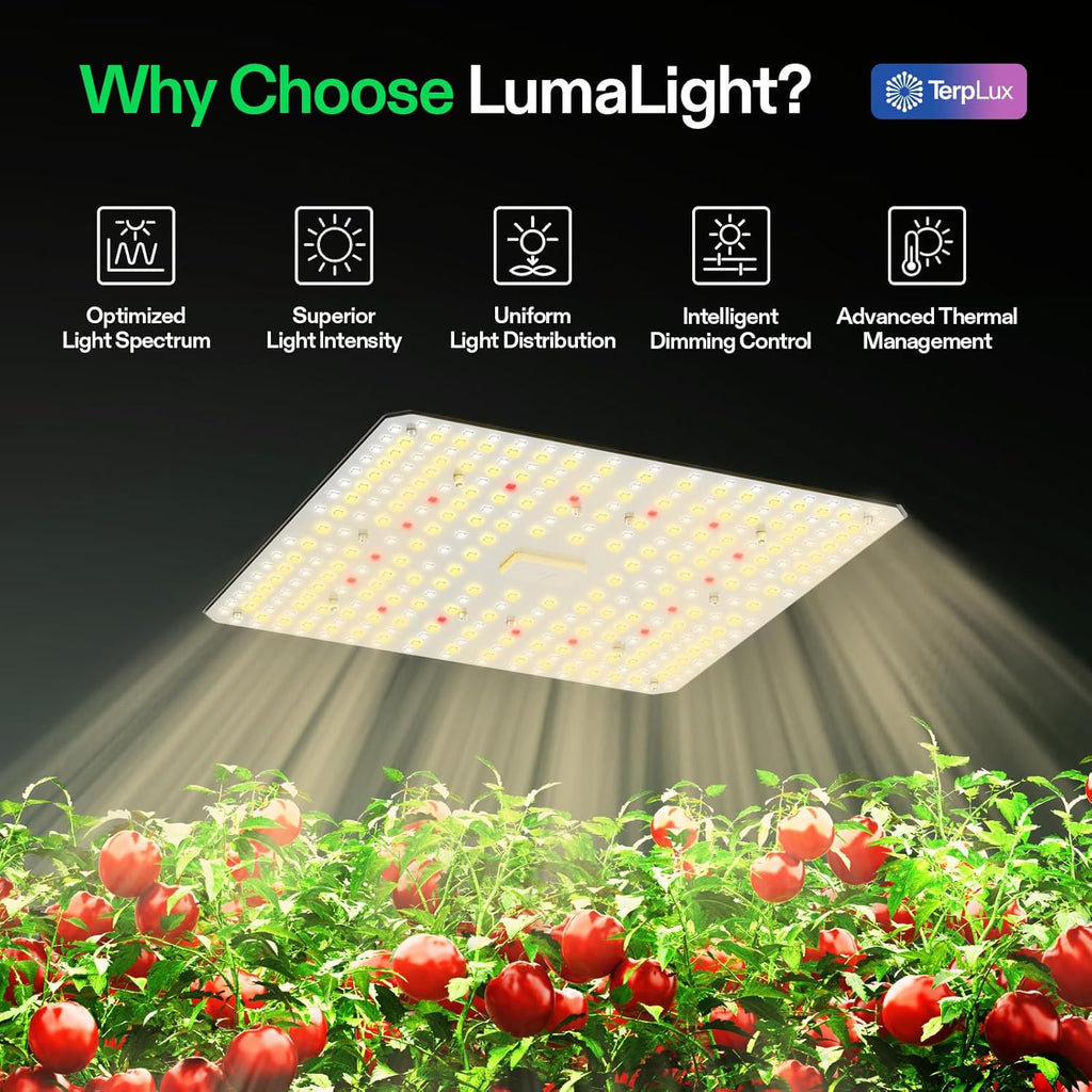 VIVOSUN LumaLight 100W LED Grow Light, Full Spectrum Plant Light | Smart Dimmable & High PPFD for Indoor Plants Seedling Vegetables Bloom, Fits 2×2/2×4 Grow Tents