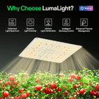 VIVOSUN LumaLight 100W LED Grow Light, Full Spectrum Plant Light | Smart Dimmable & High PPFD for Indoor Plants Seedling Vegetables Bloom, Fits 2×2/2×4 Grow Tents