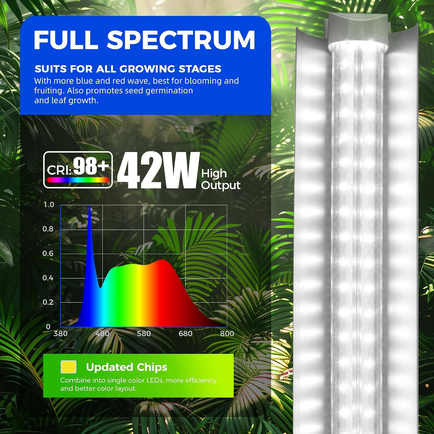 Barrina Plant Grow Lights, 4FT 5000K Full Spectrum Daylight White, 6 Packs | 252W(6 x 42W, 1400W Equivalent), T8 LED Grow Light Strips, Growing Lamp Fixture, Plant Lights for Indoor Plants, Greenhouse