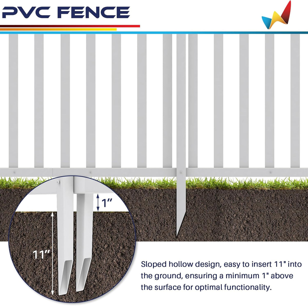 windscreen4less 1 set 84" w x 36" h, side view