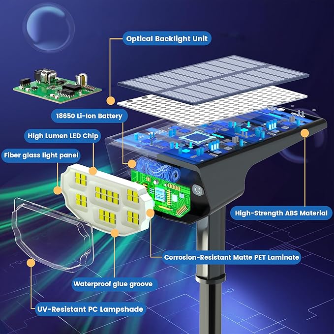 Solar Spot Lights Outdoor IP68 Waterproof, Ultra-Bright Performance，Simple Modes for Easier Operation, Auto On/Off，Solar Powered Landscape Lights for Garden, Yard, Pathway (Cool White, 6 Pack)