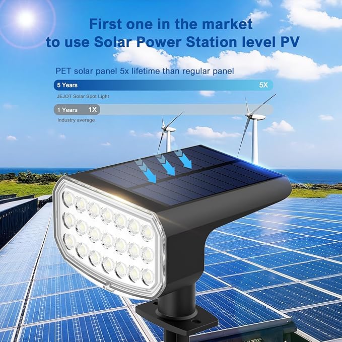 Solar Lights Outdoor Waterproof IP65, Super Bright LED with Lens, 6500K 2 Lighting Modes, Solar Powered Yard Garden Solar Spot Lights for Outside Landscape Auto On/Off -4 Pack