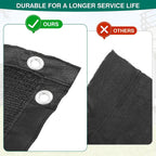 80% shade cloth 10 x 20 ft black, package contents