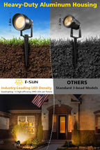T-SUN Dusk to Dawn Outdoor Lighting, Flag Spot Lights with Photocell Auto On/Off, Waterproof 3000K Warm White LED Plug-in Landscape Spotlights for Garden Yard Tree Pathway Pole House, 2 Pack