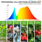 FECiDA Tall Grow Light with Stand for Big and Large Houseplant, Bonsai Tree | 75 Watt, 3x Coverage, 3x Brightness, Better Growth, UV-IR Full Spectrum, 5-Mode Timer 4/8/12/16/20H, 24"-72" Ht Adjustable