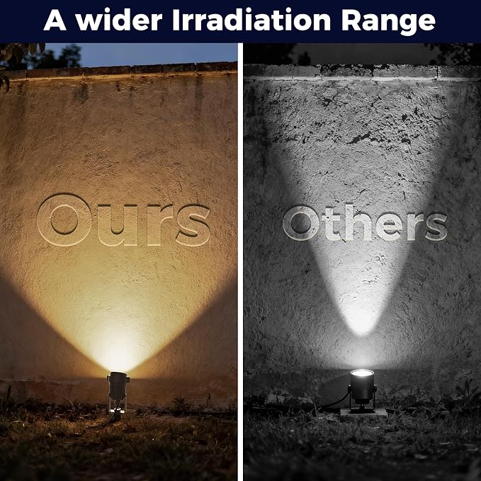 L LOHAS LED 5W Plug in Spotlight Outdoor, 3000K Warm White Landscape Lighting, IP66 Waterproof Spot Lights for Yard, Garden, House, Pathway, Plant, UL Listed (1 Pack)