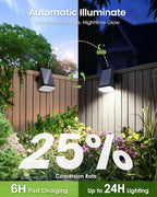 Solar Spot Lights Outdoor IP67 Waterproof 6 Pack, 63 LED 3 Modes Solar Landscape Spotlights for Yard Garden Pathway Wall House Garage (Cool White)