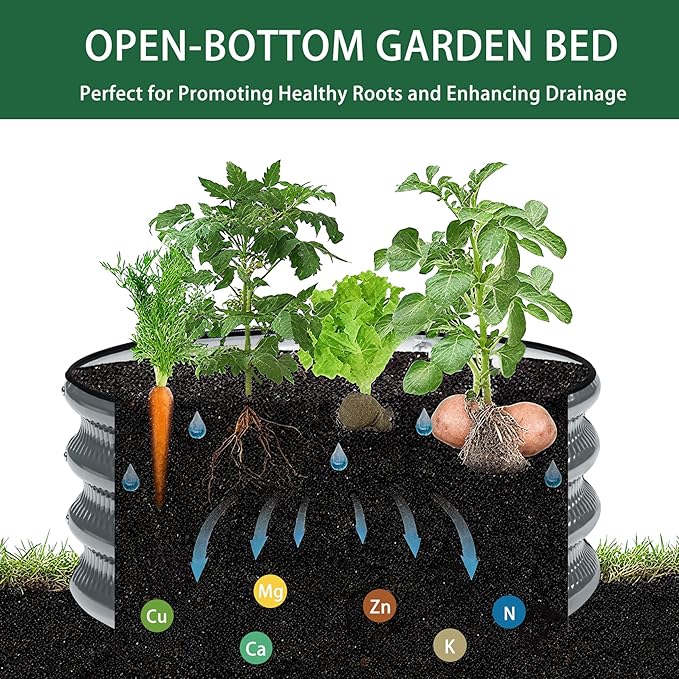 2 Pcs 2x2X1 FT Round Galvanized Raised Garden Bed Kit, Black Outdoor Planter Garden Bed, Metal Raised Box for Vegetables, Fruits, Flowers & Herbs