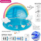 Baby Pool, Rainbow Splash Pool with Canopy, Spray Pool of 40 Inches, Water Sprinkler for Kids, for Ages 1-3