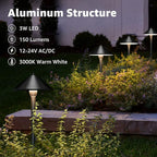 SUNVIE Low Voltage Landscape Lights 3W LED Pathway Lights Low Voltage 3000K Landscape Lighting 12-24V Waterproof Aluminum Wired Landscape Path Lights for Garden Walkway Yard ETL Listed Cord, 12 Pack