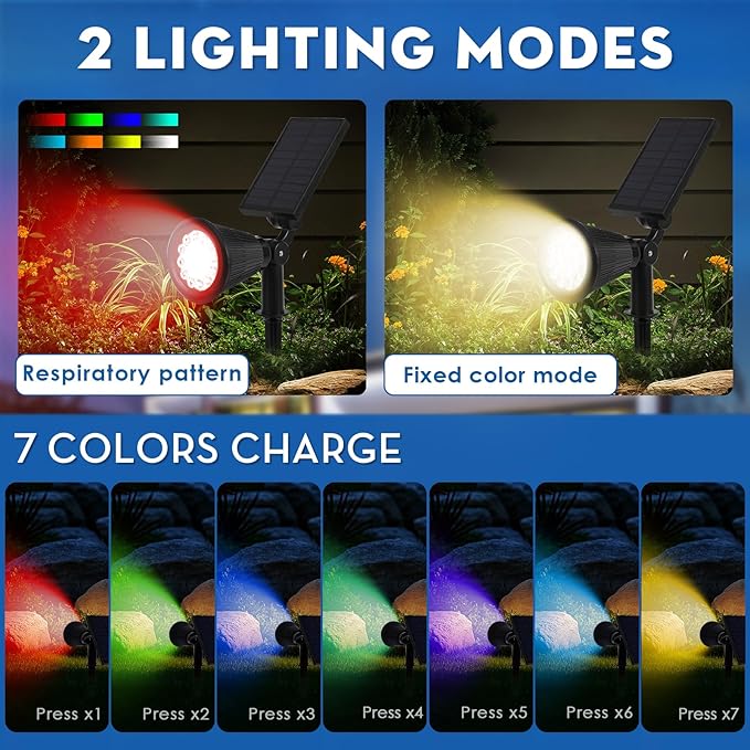 Solar Spot Lights Outdoor, 2-in-1 Wall Mount & Ground Stake 18 LEDs with 2 Lighting Modes, 7 Colors Changing, IP65 Waterproof Solar Landscape Lights for Garden, Pathway, Yard, Patio (1 Pack)
