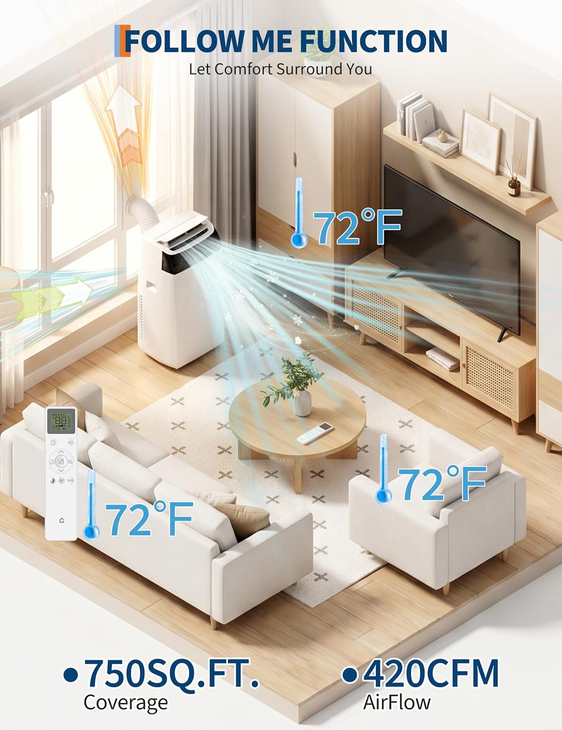 garvee 3-in-1 portable air conditioner, 14000 btu (10200, package contents