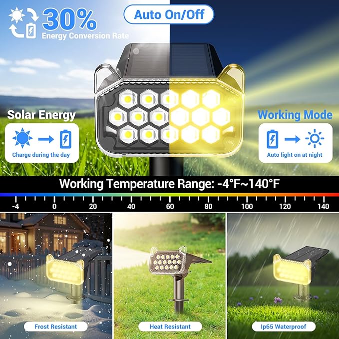 WdtPro Solar Spot Lights Outdoor Waterproof, Bright Solar Lights Outdoor with 16 Extra-Large LEDs, 3 Modes Landscape Spotlights, 2-in-1 Solar Powered Light for Yard Flag Garden, 6 Pack, Warm White