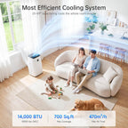 14000 btu portable air conditioners, 3-in-1 floor stand, close-up detail
