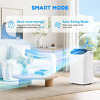 14000btu portable air conditioners,free standing portable ac unit showing dimensions