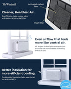 windmill 10,000 btu quiet window air conditioner, cools showing dimensions
