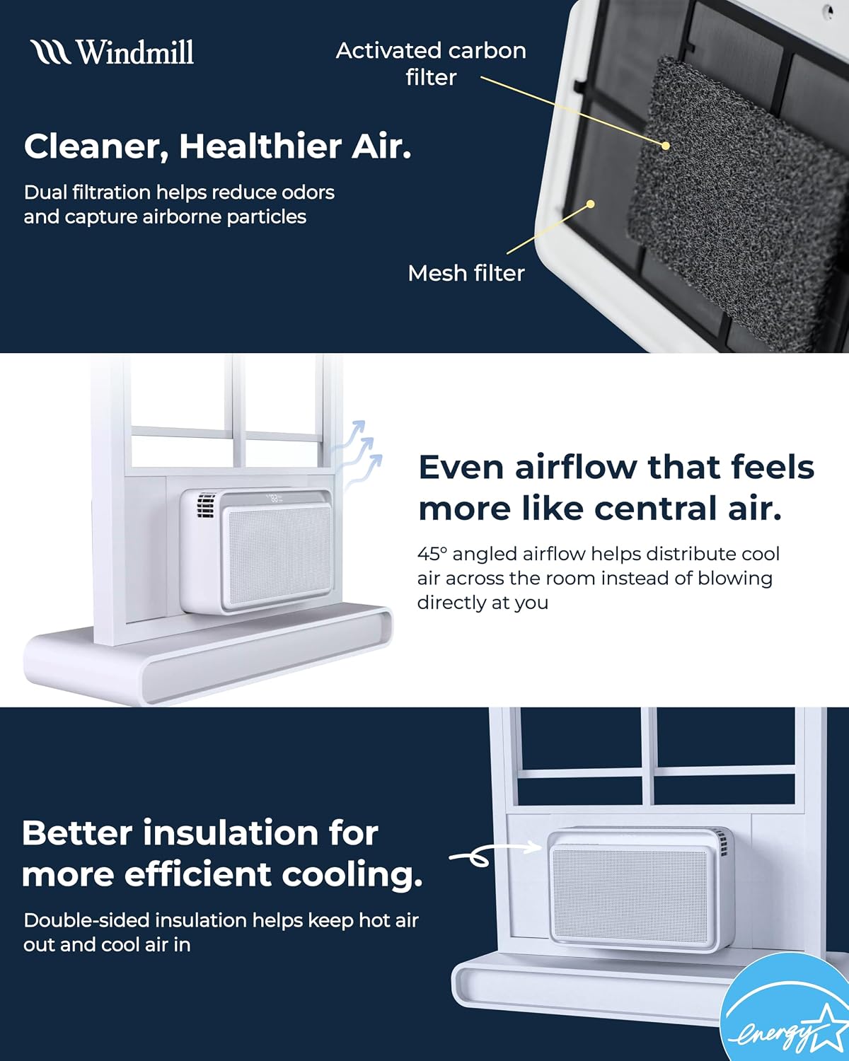 windmill 10,000 btu quiet window air conditioner, cools showing dimensions