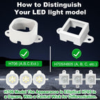 75 Set Light Clips for Govee H705A/B/C/H805 Outdoor Lights with 150 Screws Secure Mounting Brackets for Govee Permanent (H805/H705) Not Compatible Pro Version Outdoor Lights（White）